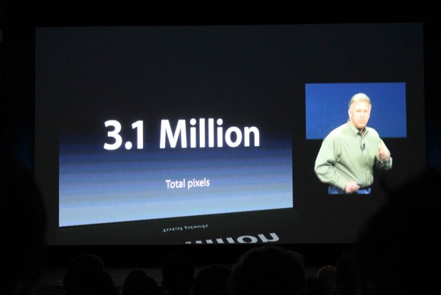 3,1 Millionen Pixel insgesamt